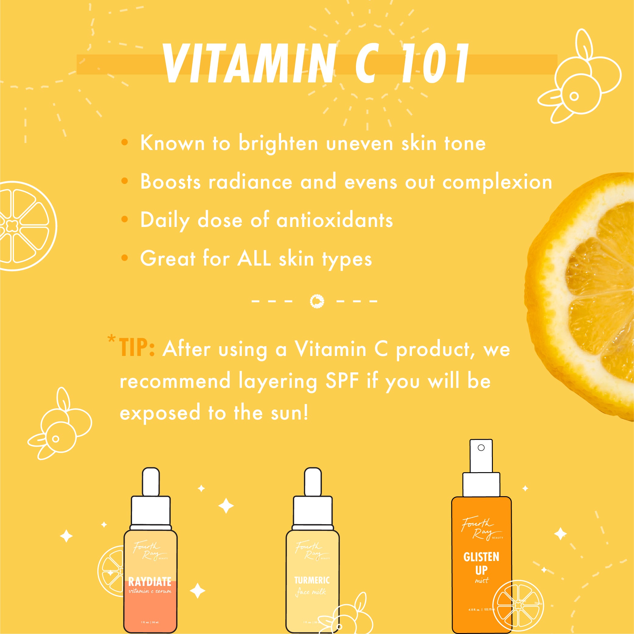 Vitamin C Face Mist for Hydration & Glow | Glisten Up